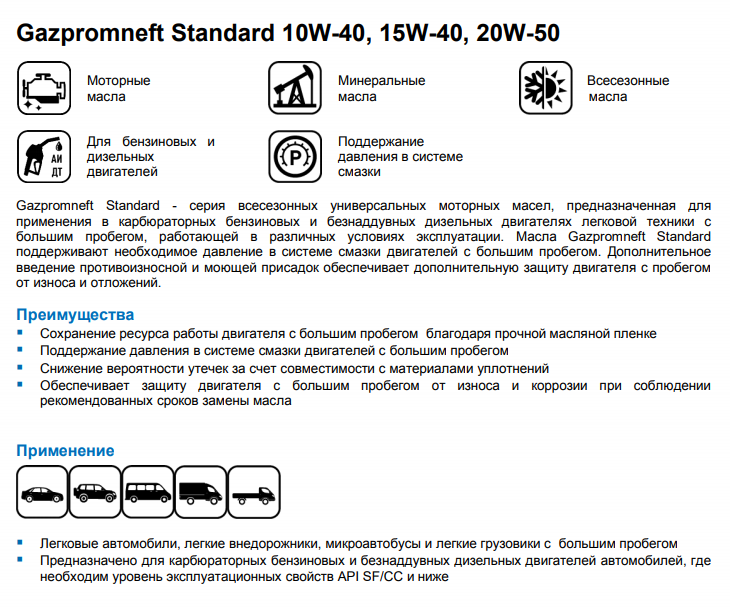 Характеристики масла газпромнефть 10w 40